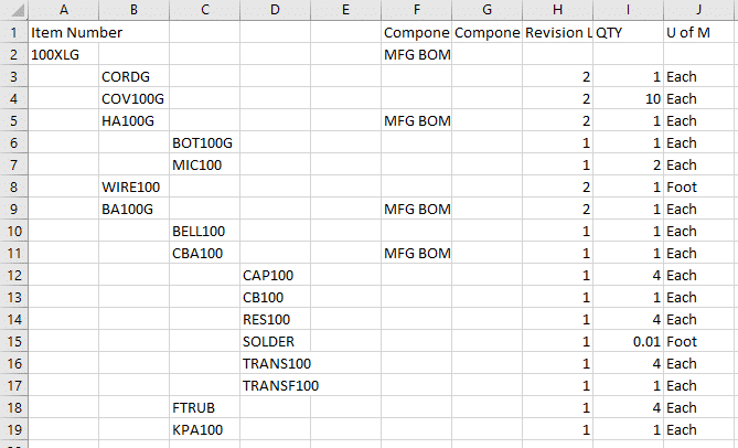 Bom Report