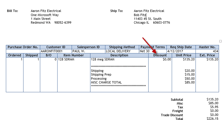 A close-up of a receipt

AI-generated content may be incorrect.