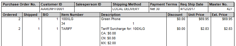 A close-up of a shipping receipt

AI-generated content may be incorrect.